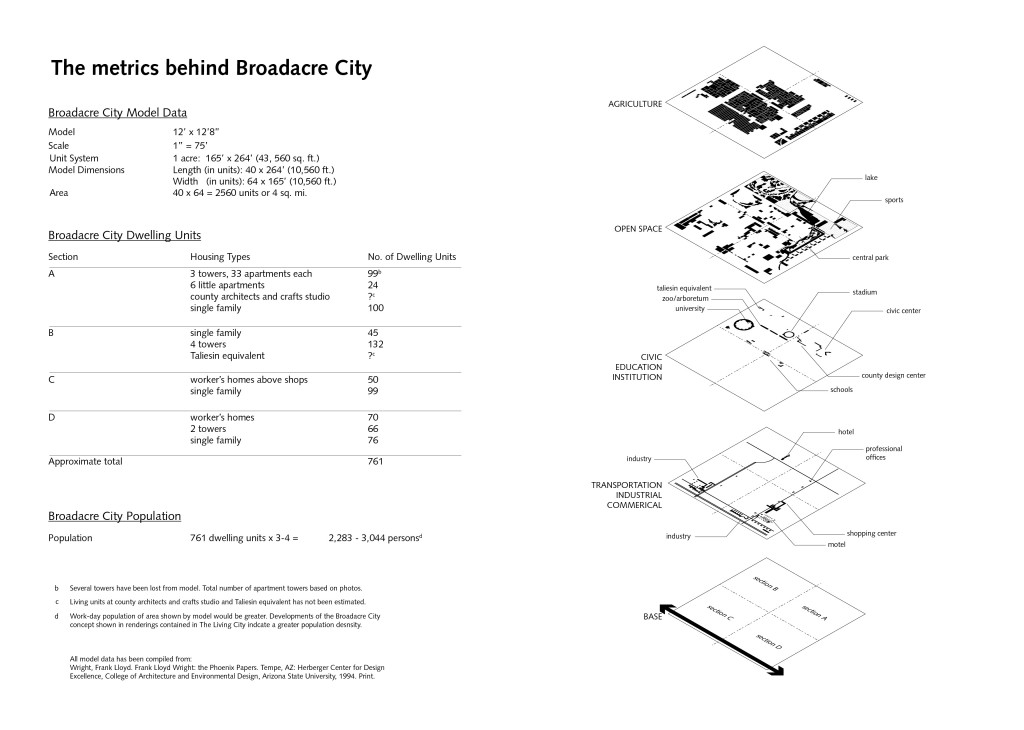 BC-stats2-01