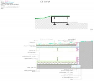 2-A1 PLAN