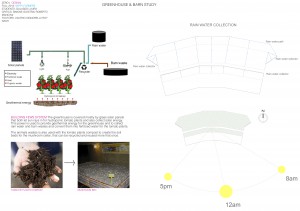 3-A1 BUILDING STUDY 2