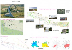 3-A1 SITE ANALYSIS