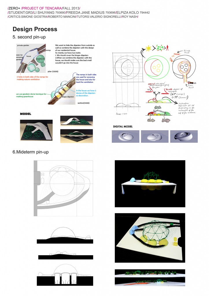 Design Process 2