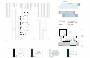 house plan+ analisi