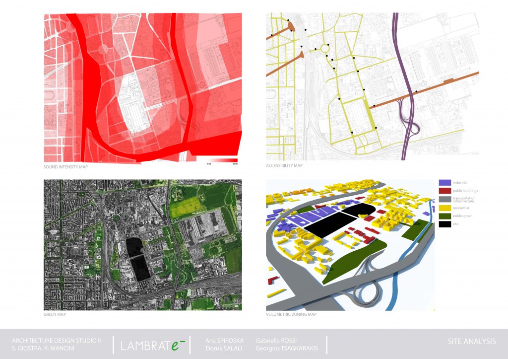 Site Analysis